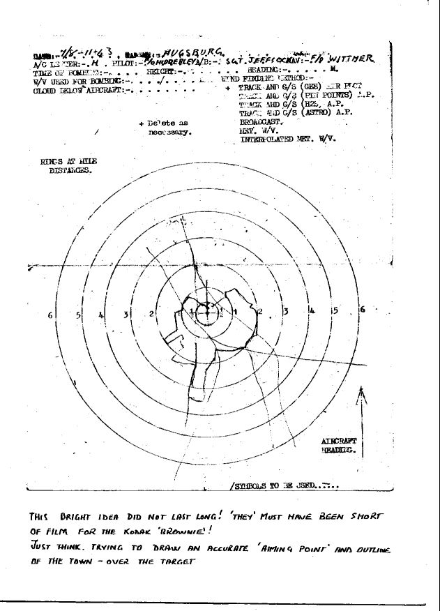 Hand drawn map of Augsburg target